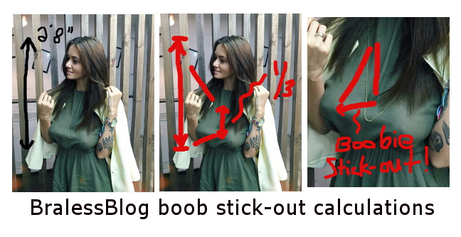 boob calculations diagram
